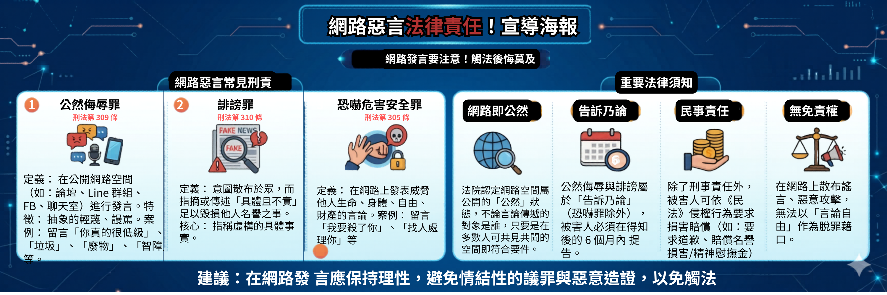 網路宣導