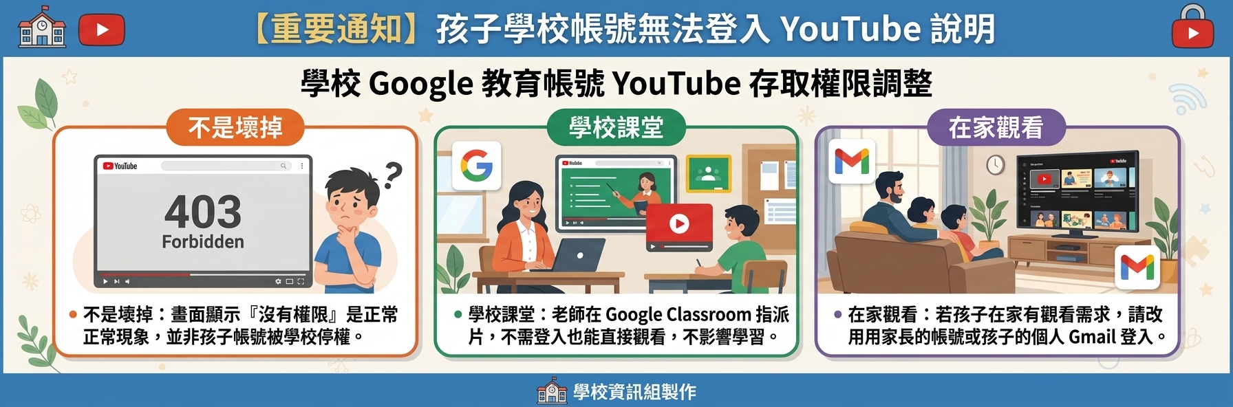 宣導文件